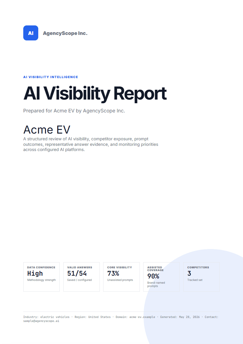White-label cover sample report screenshot